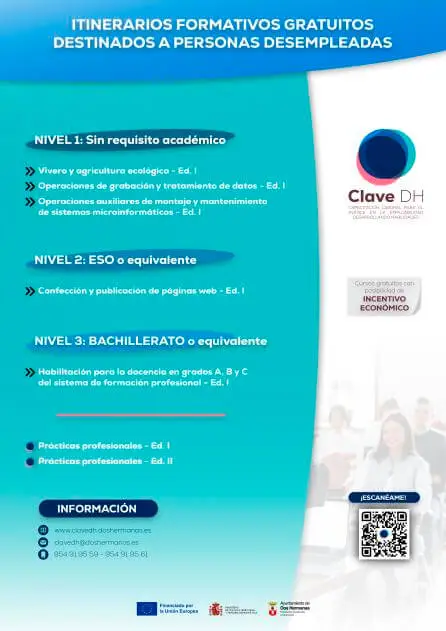 Itinerarios formativos Clave DH
