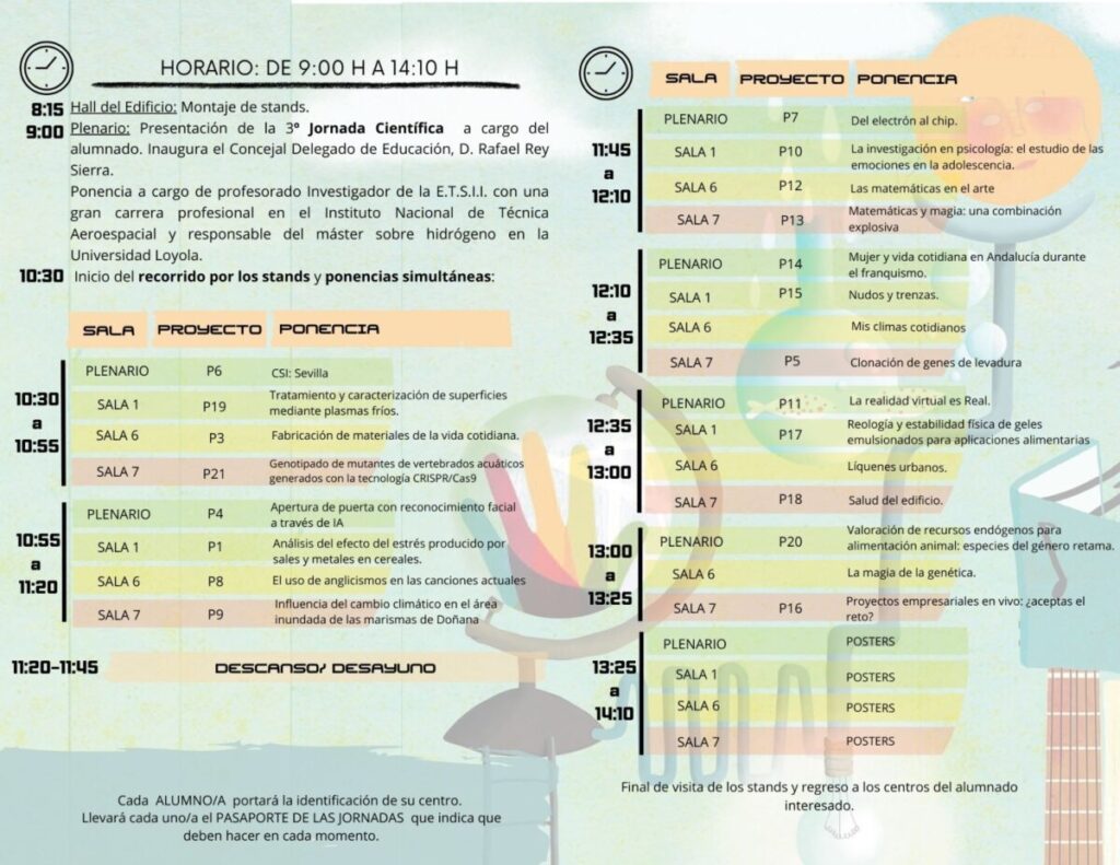 Programa Jornada CIentífica 2025